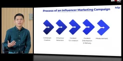Khóa học Influencer Marketing: Tiếp thị qua Người ảnh hưởng