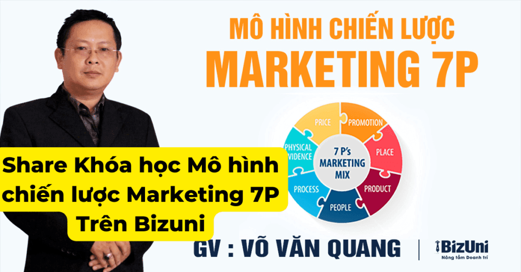 Khóa học Mô hình chiến lược Marketing 7P Trên Bizuni