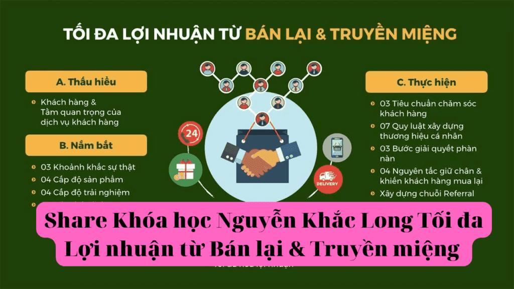 Khóa học Nguyễn Khắc Long Tối đa Lợi nhuận từ Bán lại & Truyền miệng