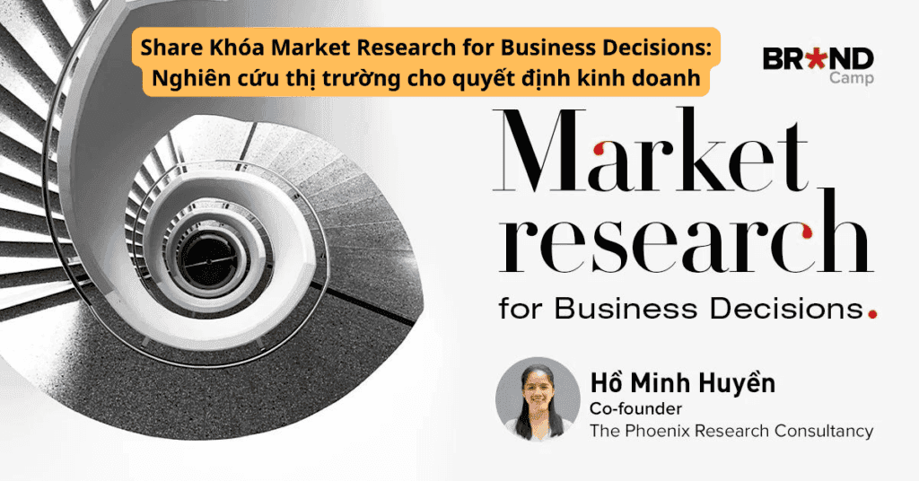 Market Research for Business Decisions: Nghiên cứu thị trường cho quyết định kinh doanh