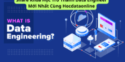 Share Khóa Học Trở Thành Data Engineer Mới Nhất Cùng Hocdataonline