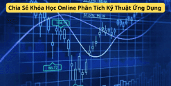 Chia Sẻ Khóa Học Online Phân Tích Kỹ Thuật Ứng Dụng