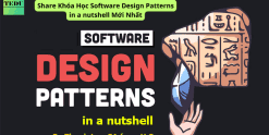 Share Khóa Học Software Design Patterns in a nutshell Mới Nhất