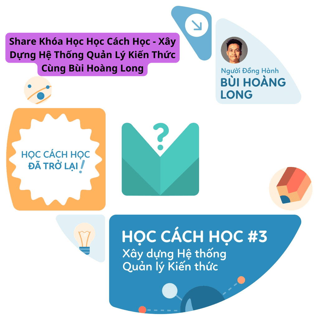 Khóa Học Học Cách Học – Xây Dựng Hệ Thống Quản Lý Kiến Thức Cùng Bùi Hoàng Long