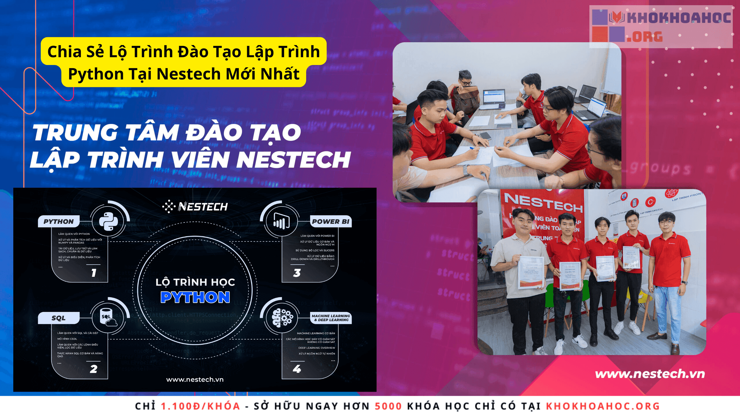 Chia Sẻ Lộ Trình Đào Tạo Lập Trình Python Tại Nestech Mới Nhất