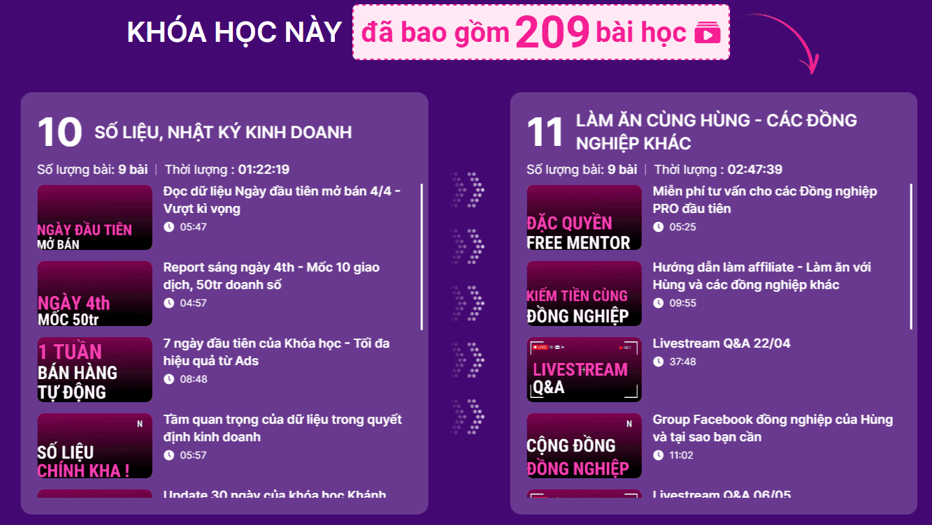 Khóa học dạy bán khóa học