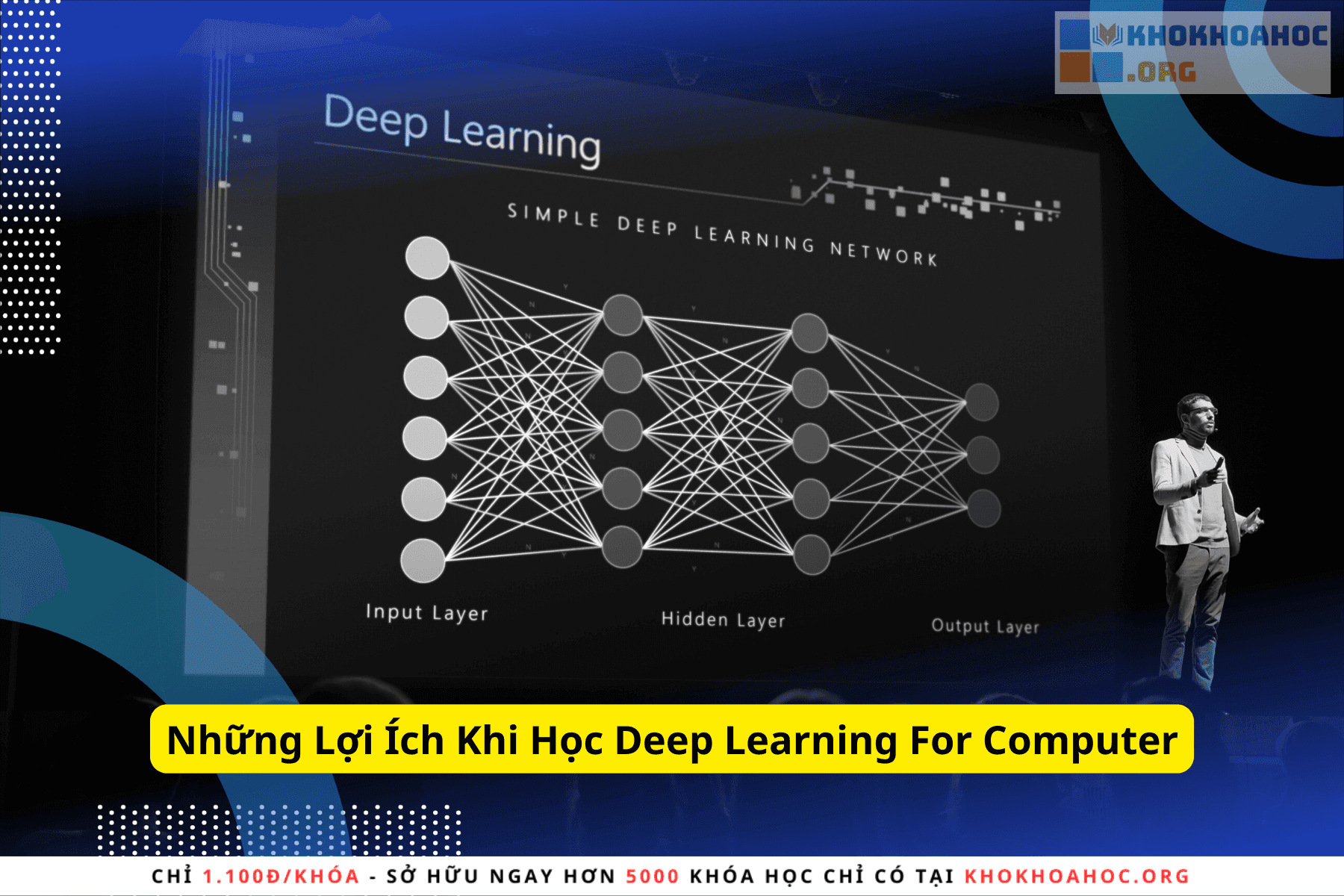 Những Lợi Ích Khi Học Deep Learning For Computer