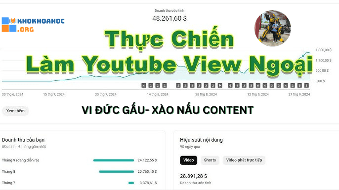 Bán content view ngoại vi đức gấu