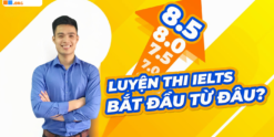 Share Miễn Phí Bộ Khóa Học Ielts Online Kiên Luyện