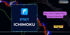 Share Khóa Học Tuyệt Chiêu PTKT Bằng Ichimoku Để Thành Công Dành Cho Trader
